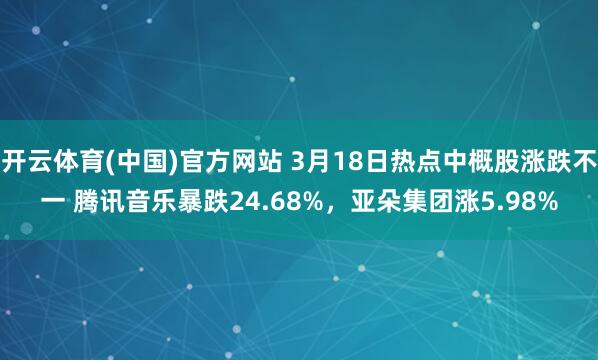 开云体育(中国)官方网站 3月18日热点中概股涨跌不一 腾讯音乐暴跌24.68%，亚朵集团涨5.98%